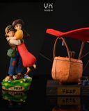  Pasu & Sheeta - Castle in the sky - YH Studio 