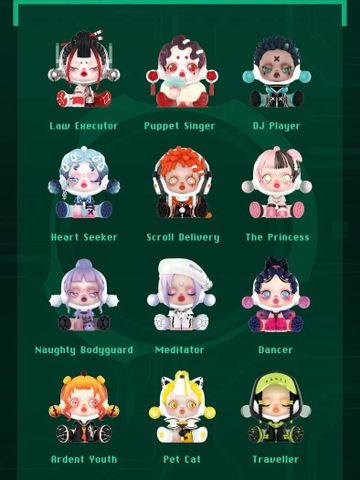  Blindbox Skull Panda City Of Night - POP MART 