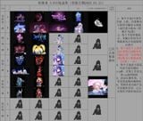  Feixiao - Honkai Star Rail - Hakimi Studio 