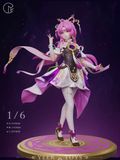  Fu Xuan NSFW - Honaki Star Rail - Yeer Toys Studio 