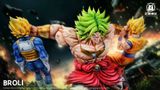  Broly vs Goku & Vegeta - Dragon Ball - Yishou Studio 