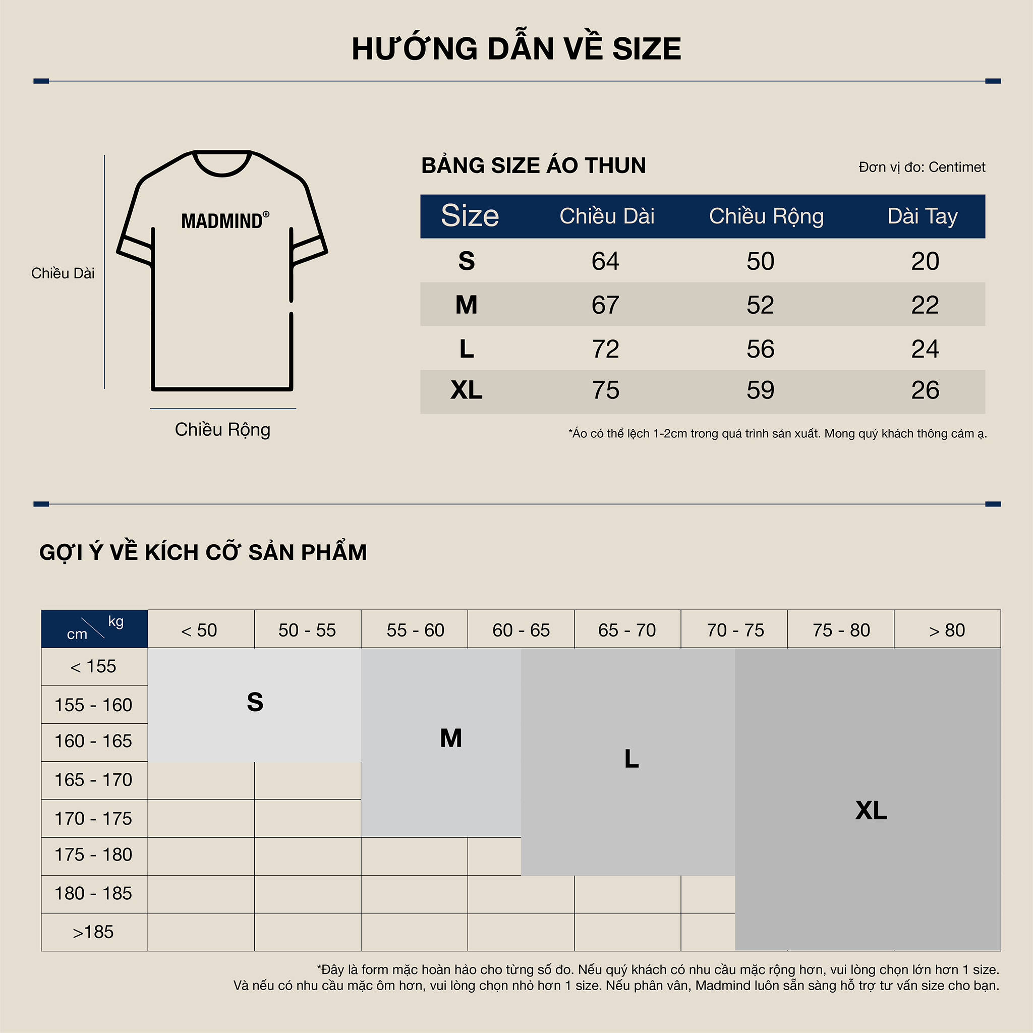  Áo Thun Mad Logo Madmind Màu Đen 