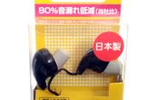  Tai nghe Victor JVC (mới chưa sử dụng)(Made in Japan). 