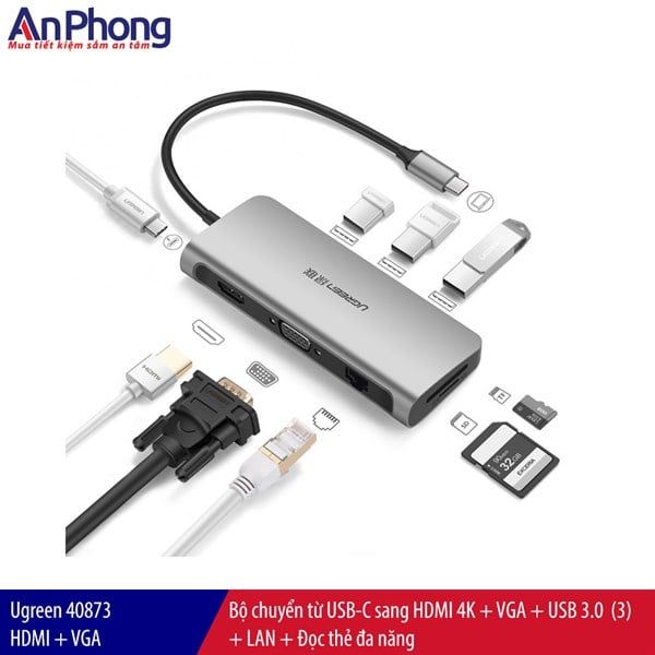 Bộ chuyển đổi đa năng USB Type-C Ugreen 40873