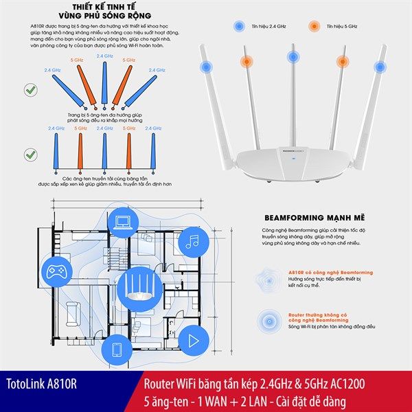 Bộ định tuyến không dây TotoLink A810R