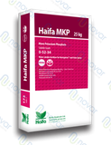  Haifa MKP 