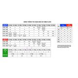 Áo gia đình Familylove - Mẫu Áo gia đình Tết 2022 - Let's Celebrate chất liệu cotton co giãn 4 chiều mát - FM2202