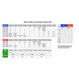 Áo Thun Cotton Gia Đình Familylove – Set Hello New Year 2022 Graffity Fm2201