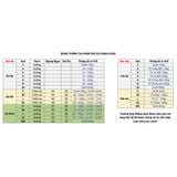 Áo gia đình Familylove - đồ gia đình thu đông họa tiết chú tuần lộc chất thun cotton 100 co giãn bốn chiều