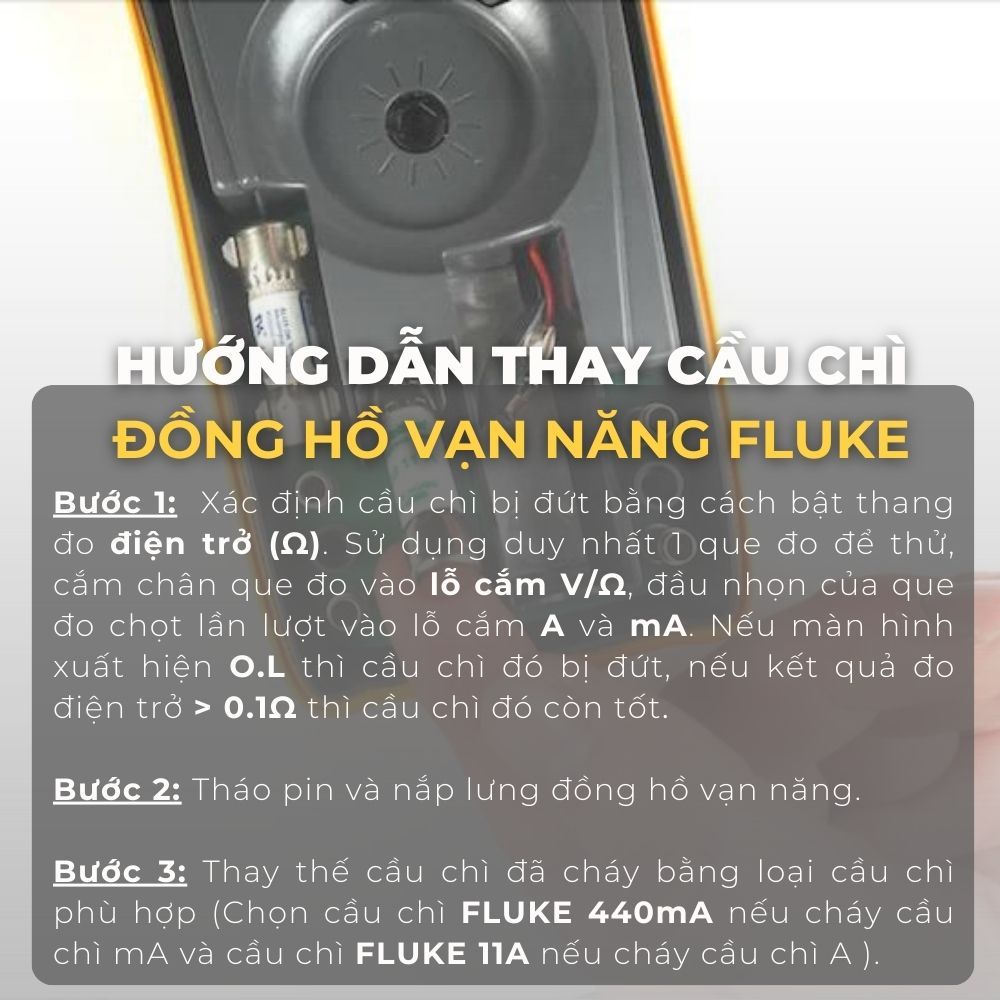 Cầu chì FLUKE 11A 1000V