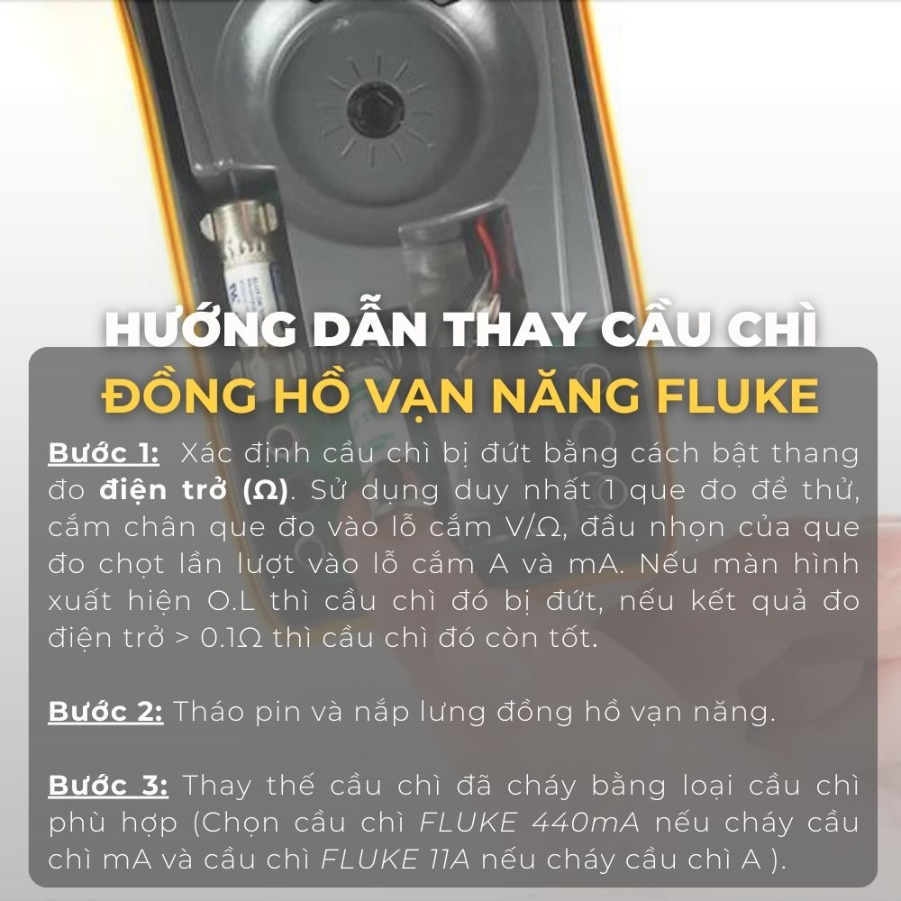Cầu chì FLUKE 440mA 1000V