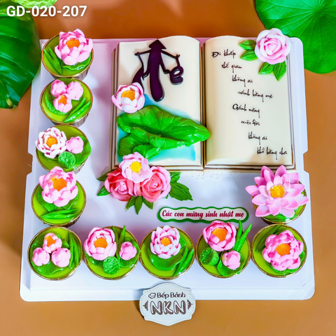 Theo đối tượng - Bánh sinh nhật cho KH Nam
