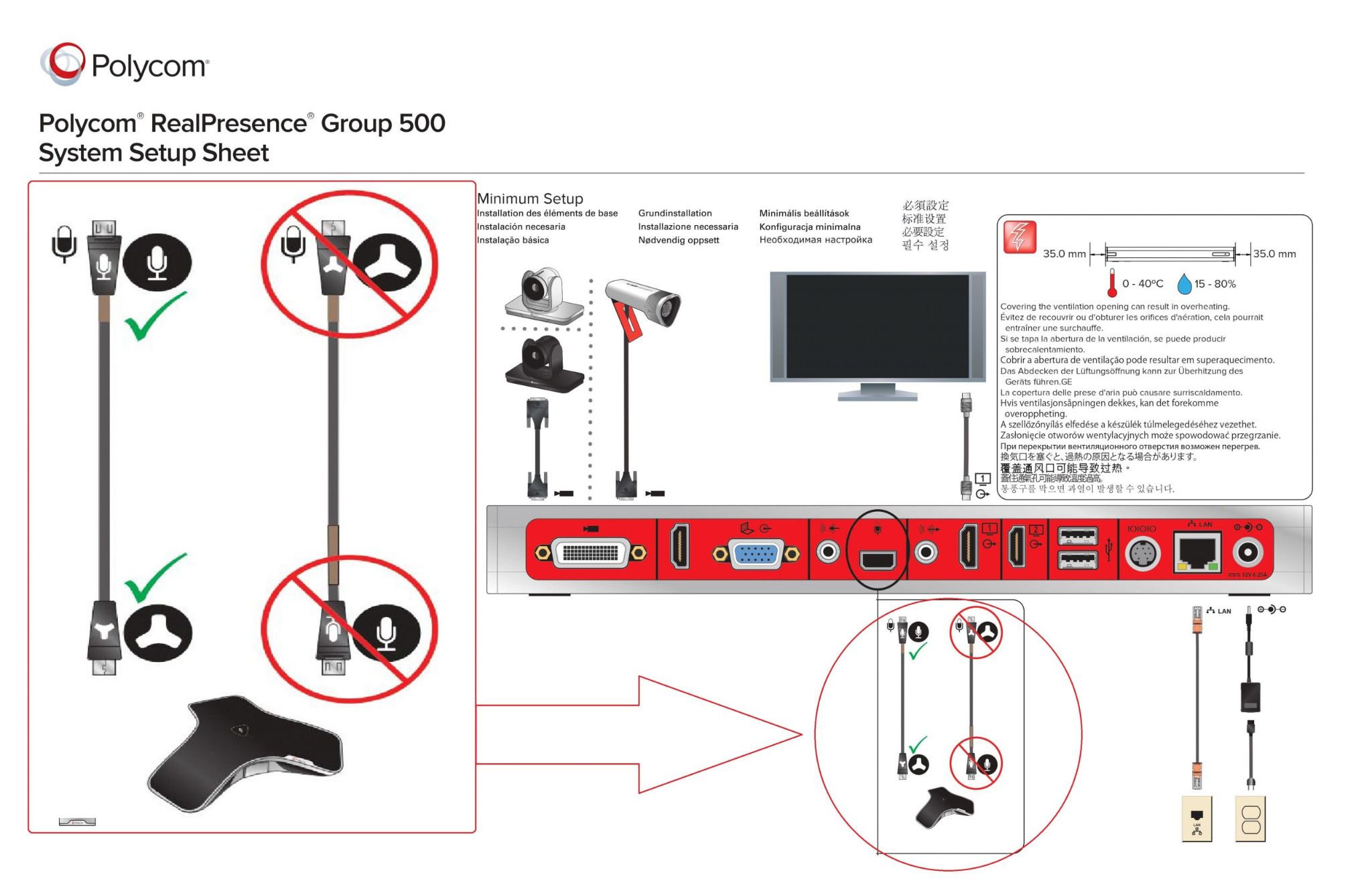  Cáp microphone Polycom RealPresence Group dài 7.6 mét (2457-23216-002) 
