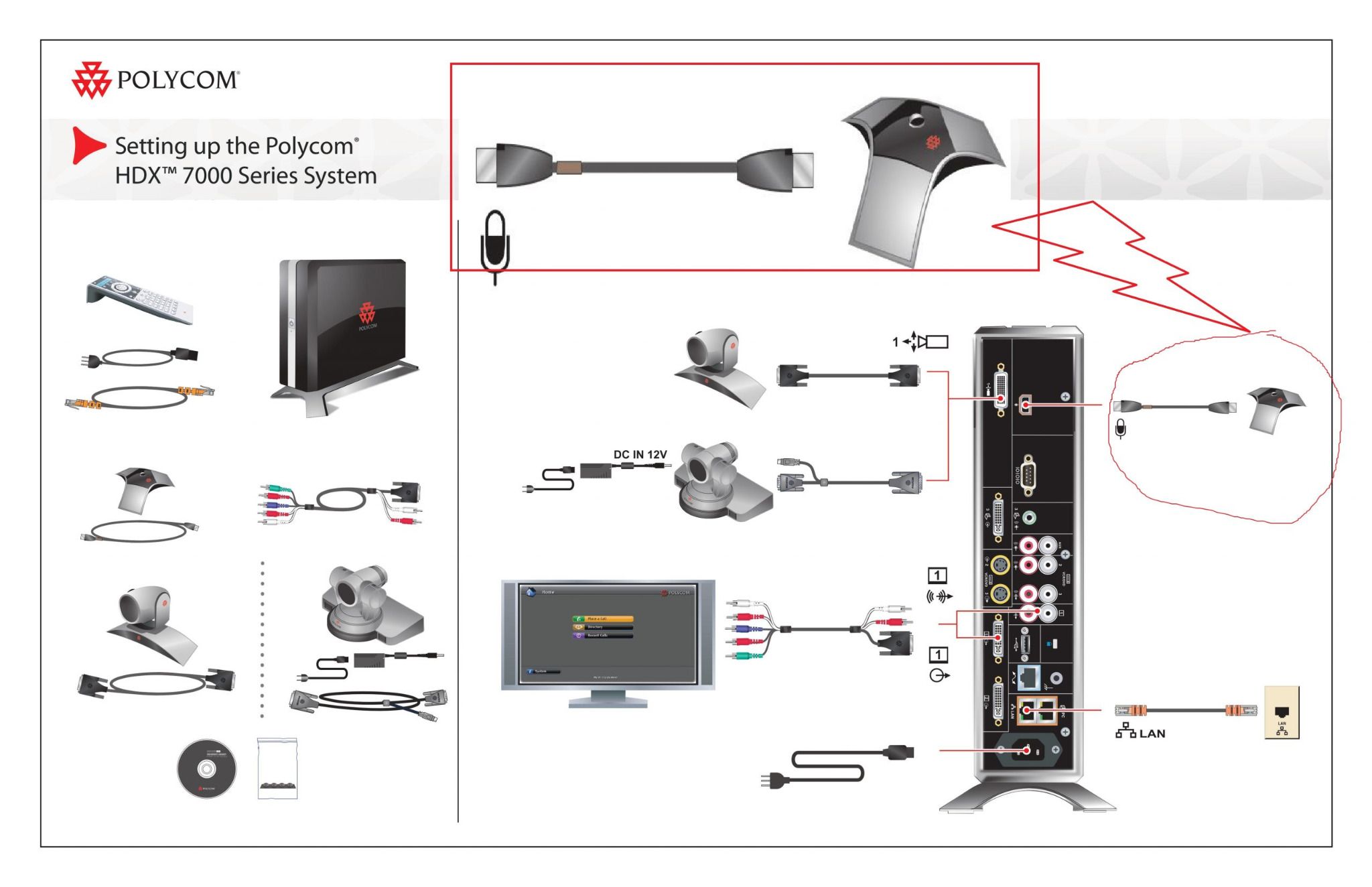  Cáp microphone Polycom RealPresence Group dài 7.6 mét (2457-23216-002) 