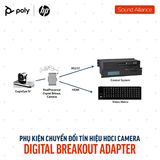  Bộ chuyển đổi HDCI Poly Digital Breakout Adapter Camera (89L80AA) 