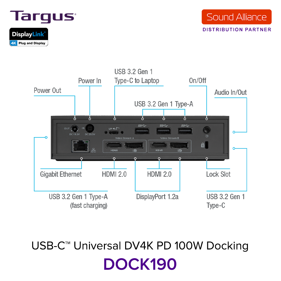  Bộ chuyển đổi USB-C™ Universal DV4K Docking Station Targus DOCK190 