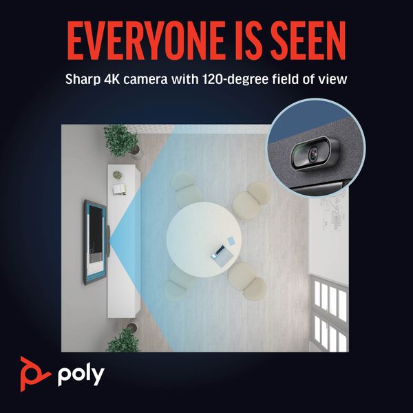 Camera họp trực tuyến Poly Studio R30