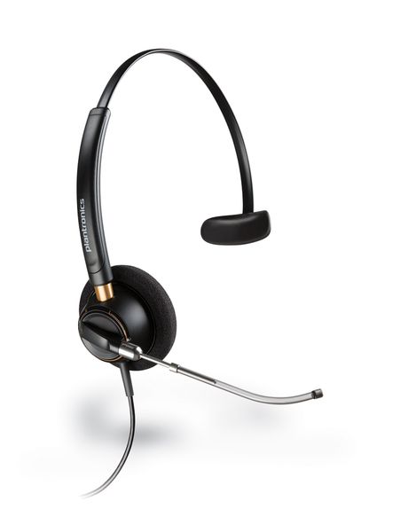 Tai nghe tổng đài điện thoại Plantronics EncorePro HW510