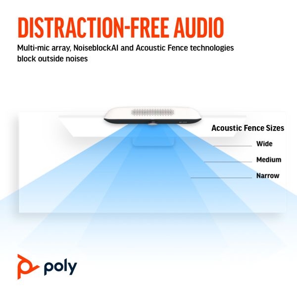 Camera họp trực tuyến Poly Studio P15