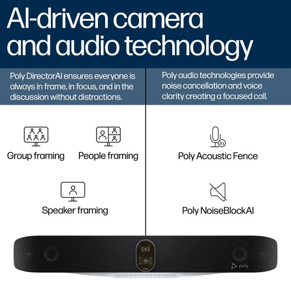 Camera họp trực tuyến HP Poly Studio V72