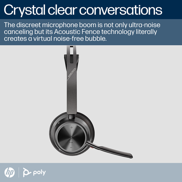 Tai nghe không dây Bluetooth Poly Voyager Focus 2 UC