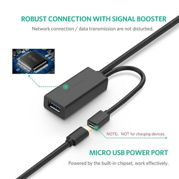 Cáp Nối Dài USB 3.0 5M có Chipset cao cấp Ugreen 20826