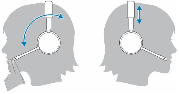 Tai nghe không dây Bluetooth hai bên tai Dell WL5022