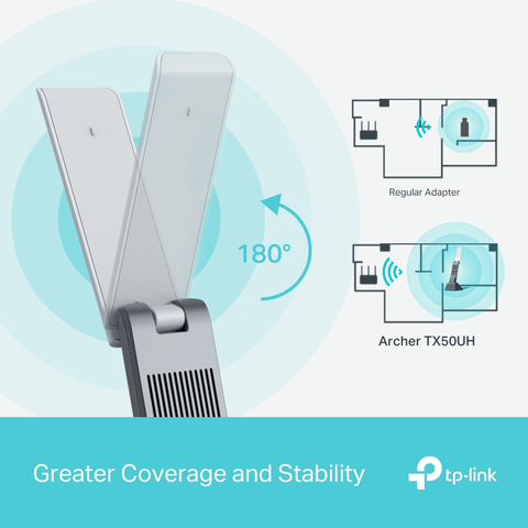  Thiết bị mạng TP-LINK USB Thu Sóng WiFi Archer TX50UH AX3000 