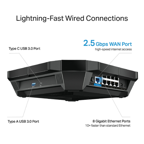  Thiết bị mạng TP-LINK Router Wifi Chuẩn Wifi 6 Archer AX6000 