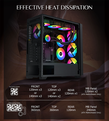  Thùng máy tính | Case Gaming Xigmatek ANUBIS PRO 4FX EN40771 