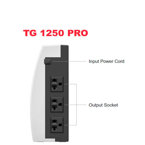  Bộ lưu điện UPS SANTAK TG 1250 PRO 1250VA / 600W 
