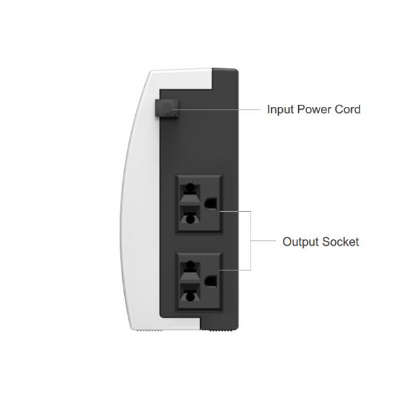  Bộ lưu điện UPS SANTAK TG 750 PRO 750VA / 300W 