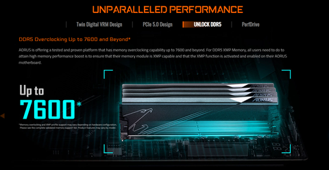  Mainboard Gigabyte Z790M AORUS ELITE AX (Chipset Z790) 