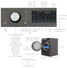 Máy giặt sấy LG Inverter 15 kg F2515RTGB