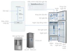 Tủ lạnh Electrolux Inverter 341 Lít ETB3740K-A