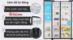 Tủ lạnh Family Hub Samsung Inverter 616 lít RS64T5F01B4/SV