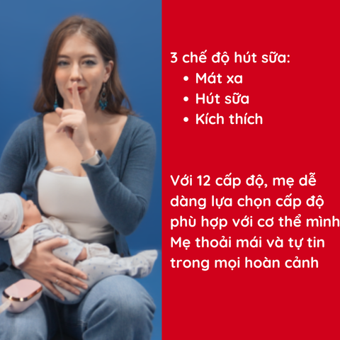 Máy hút sữa điện đôi rảnh tay Fatzbaby Resofree 5 FB1380VN