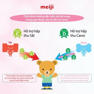 Sữa Meiji Growing Up Formula 800g (1-3 tuổi)