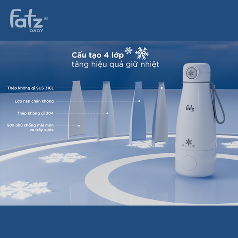 Bình hâm nước pha sữa di động Fatzbaby Mini Smart S1 FB3826NB