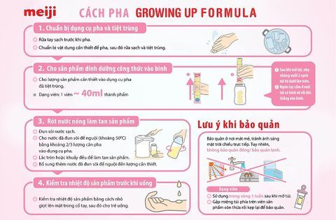 Sữa Meiji Growing Up Formula Ezcube 448g (1-3 tuổi)
