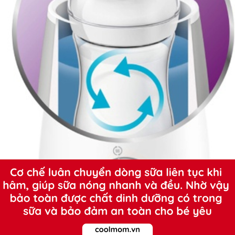 Máy hâm sữa và thức ăn siêu tốc Philips Avent SCF355.09