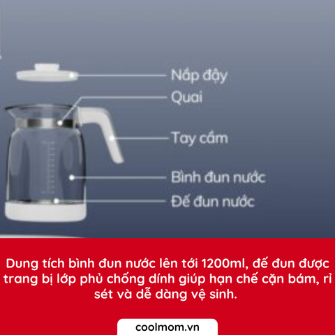 Máy đa năng điện tử Fatzbaby Multimax 1 FB9002SJ