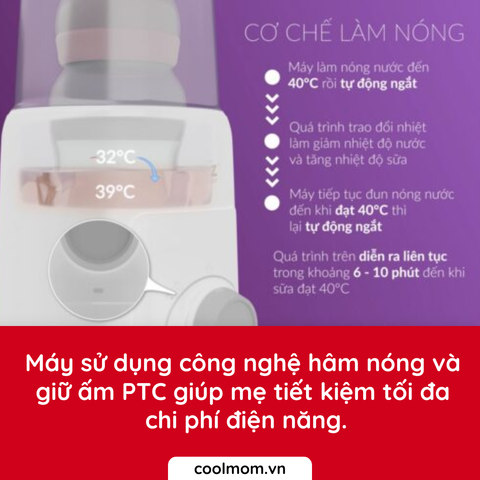 Máy hâm sữa và tiệt trùng Fatzbaby MONO 6 FB3001TN