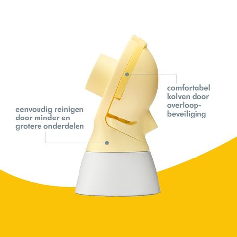 Bộ phụ kiện máy hút sữa điện đôi Medela Flex