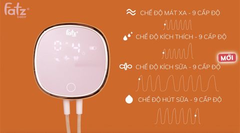 Máy hút sữa điện đôi Fatzbaby Resonance 4 FB1182VN