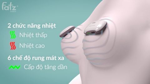Máy mát xa thông tắc tia sữa FATZBABY - FB1500MX