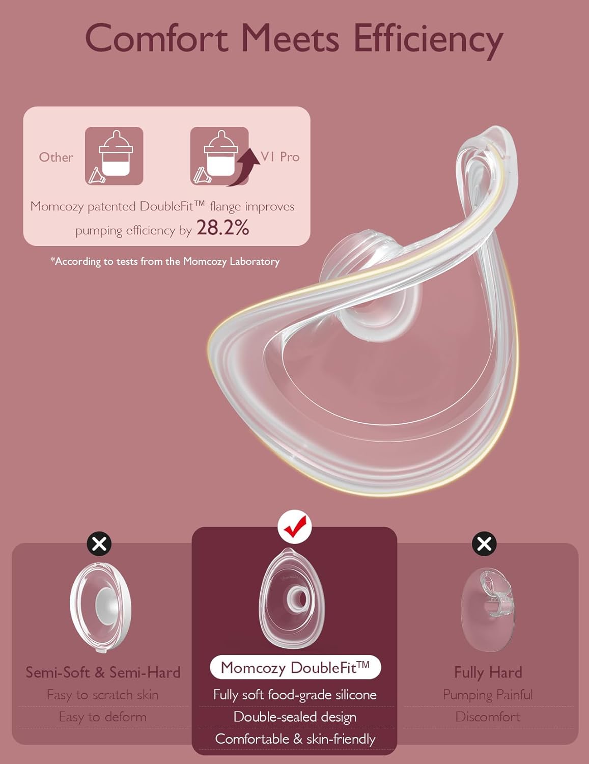 Máy hút sữa rảnh tay Momcozy V1 Pro