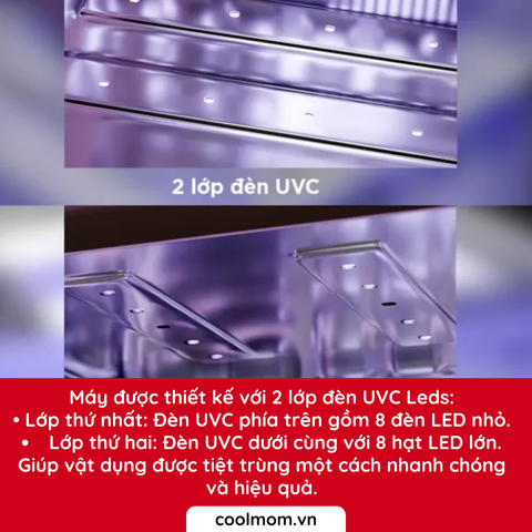 Máy tiệt trùng bình sữa Fatzbaby UVC KING 2 PLUS FB4725BT