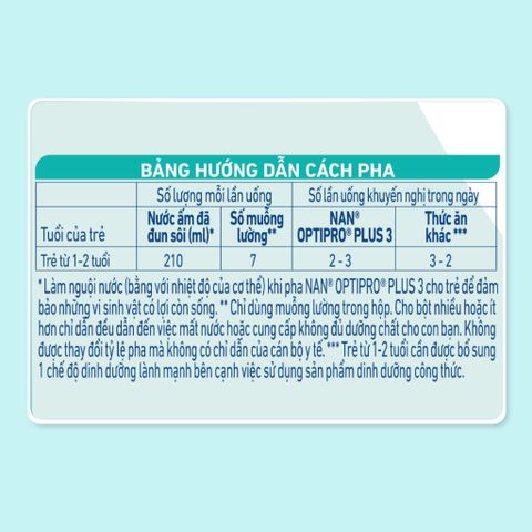 Sữa bột Nestlé NAN OPTIPRO PLUS 3 1500g với 5HMO Giúp tiêu hóa tốt + Tăng cường đề kháng