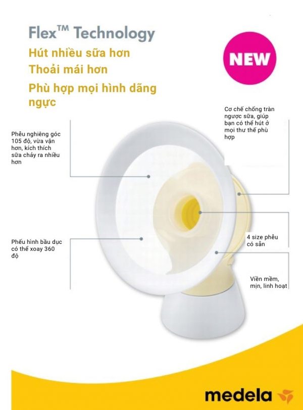 Phễu Medela Flex dùng cho máy hút sữa Medela